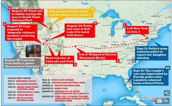 恩愛情侶開房車環遊美國，結果兩個月後，只有一個人回家