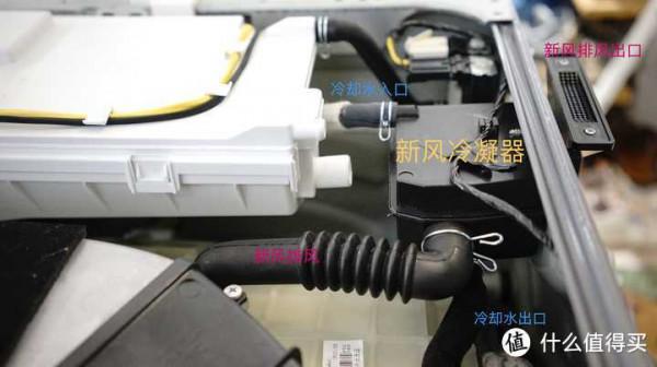 冷凝式洗烘一體機如何做到低溫、抗皺與熱泵一體機一較高下？