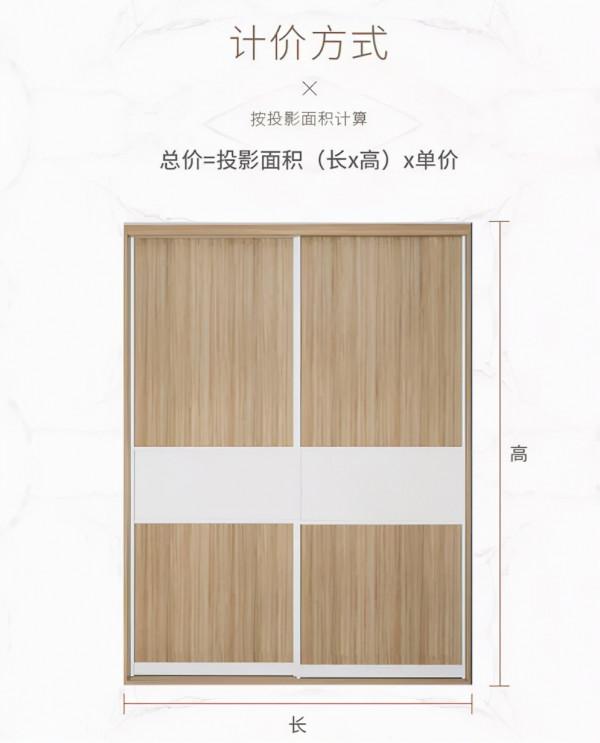 全屋定製最大的坑,是全屋複製 全屋定製最大的坑,是全屋複製