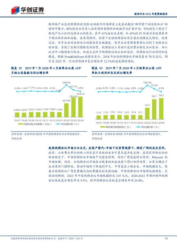 通訊行業2022年洞察報告:抓住未來“黃金十年”的投資機會 通訊行業2022年洞察報告:抓住未來“黃金十年”的投資機會