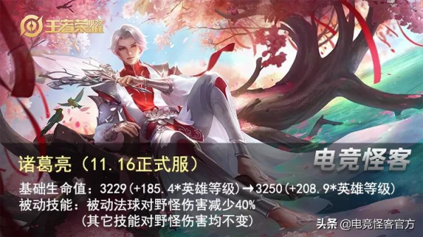 天竺公主形象首次曝光？此後再無打野諸葛，新晉野王前來報到