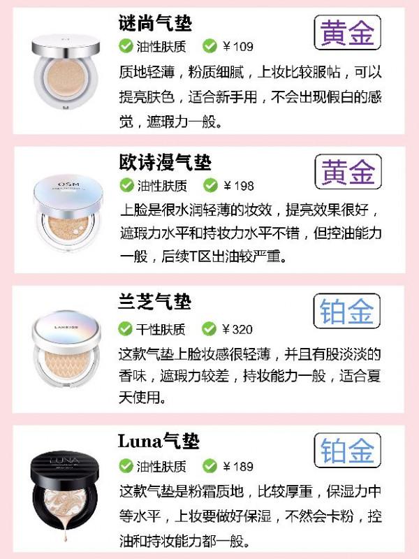 你的氣墊上榜了嗎?什麼水平? 你的氣墊上榜了嗎?什麼水平?