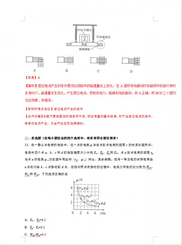 高考物理走出題海之黃金30題系列（6大專題解析）家長轉給孩子
