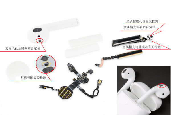 機器視覺｜|藍芽耳機應用案例