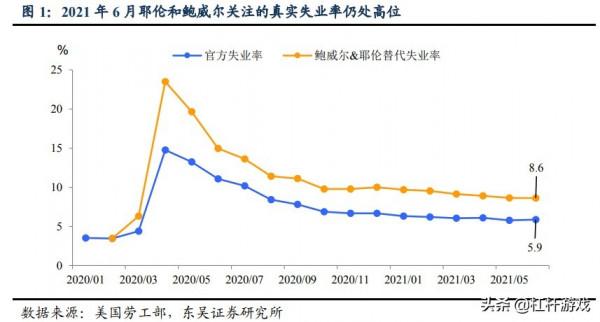 北上廣深樓市異動！局面徹底變了