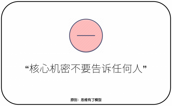 以強勝弱:一篇文章講透關於「兵法」的一切 以強勝弱:一篇文章講透關於「兵法」的一切