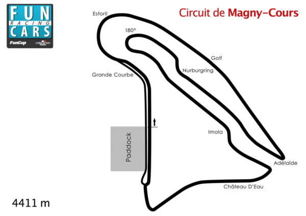 賽車運動中的另類&mdash;&mdash;Fun Cup