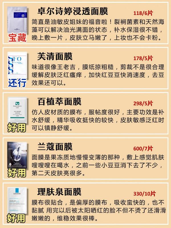 1+1&gt;2 高效面膜疊加大法 敷一次頂10次