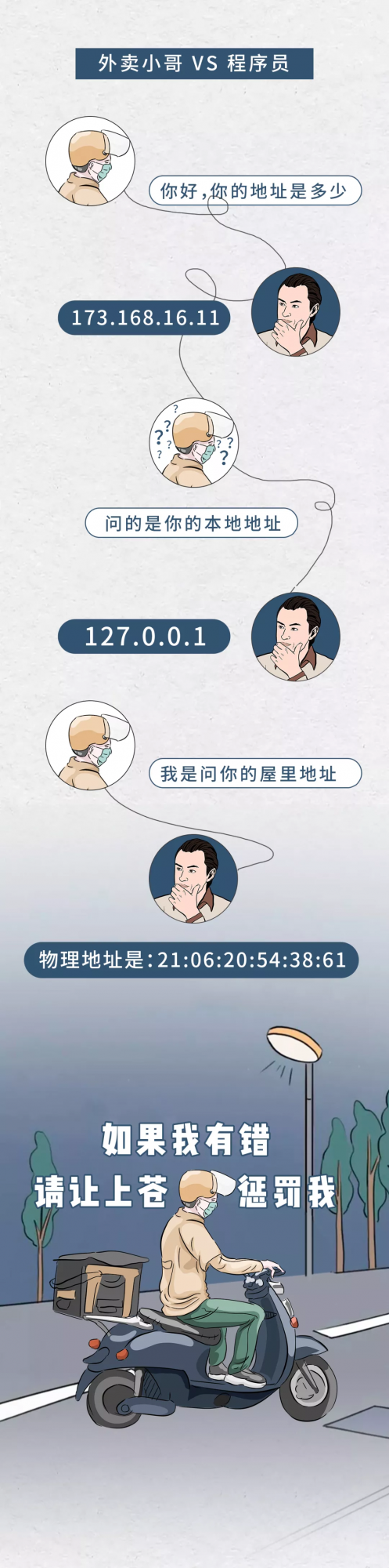 1024程式設計師節｜今日宜：白嫖AirPods（第三代）
