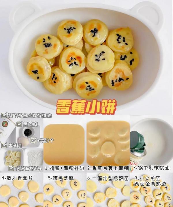 10M+寶寶輔食一週早餐不重樣 營養簡單