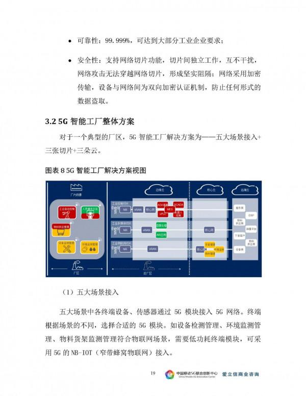 2021-5G與智慧工廠研究報告