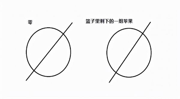 弗雷格的數學哲學及自然數的概念，純粹數學分析的基礎