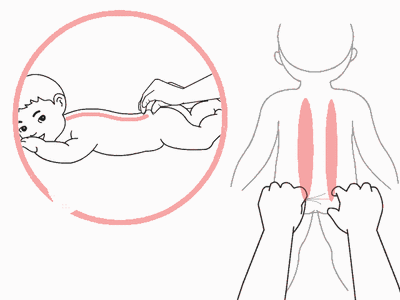 每天捏一捏、壓一壓、拍一拍,特效養生,肺心病患者都愛做 每天捏一捏、壓一壓、拍一拍,特效養生,肺心病患者都愛做