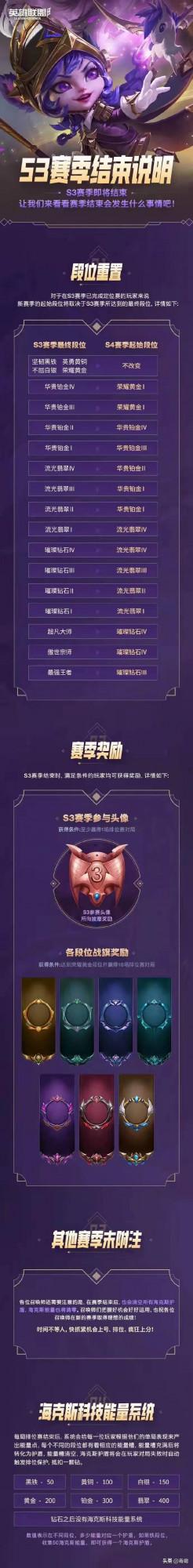 《英雄聯盟手遊》2.6版本更新,帶你優先體驗,準備好了嗎 《英雄聯盟手遊》2.6版本更新,帶你優先體驗,準備好了嗎