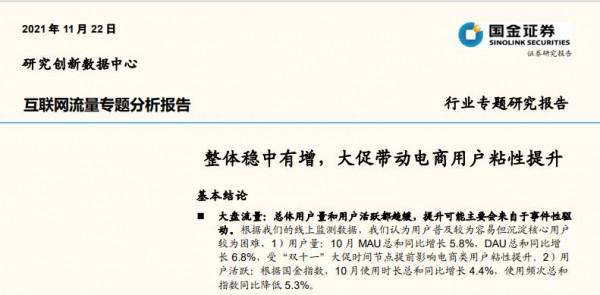 電商助力迴圈經濟 國金證券研報:轉轉、淘特等新經濟平臺使用者顯著增長 電商助力迴圈經濟 國金證券研報:轉轉、淘特等新經濟平臺使用者顯著增長