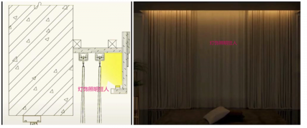 臥室不做吊頂，也不用主燈，燈光該怎麼設計？