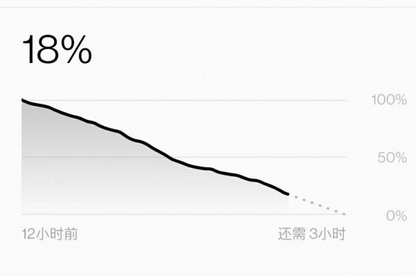 氫OS是一個很有趣的系統，它或許被人低估了