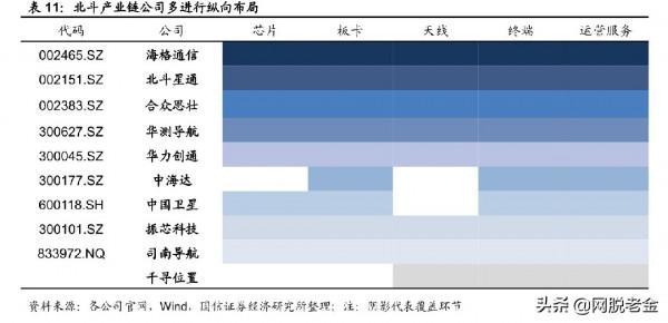 僅差4小時，北斗衛星導航系統險些功虧一簣