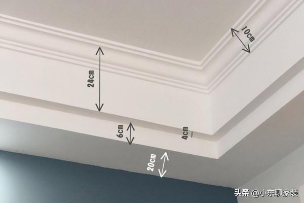 第二次裝修,材料只選對的不買貴的,這8個地方少花錢更實用 第二次裝修,材料只選對的不買貴的,這8個地方少花錢更實用