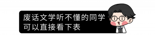 這4種傷腎食物，常出現在餐桌上，為了腎臟健康，儘量少吃