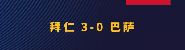 敗走慕尼黑，巴薩止步歐冠小組賽