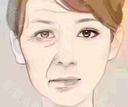 你的臉上出現皺紋了嗎?是時候開始預防了 你的臉上出現皺紋了嗎?是時候開始預防了