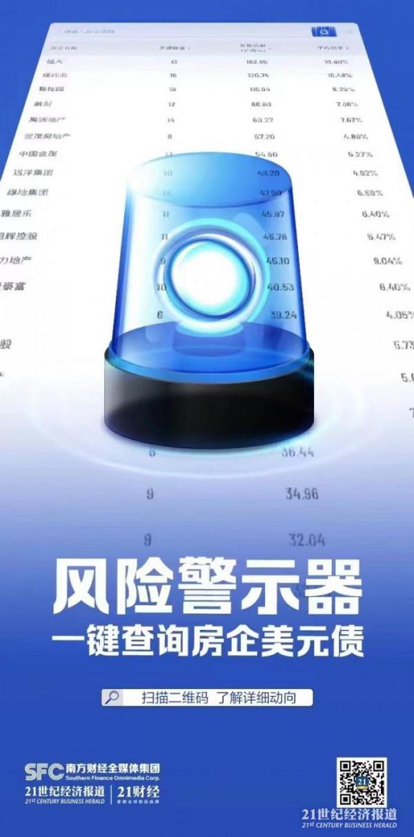 陽光城等房企積極自救 行業回暖訊號愈發明顯