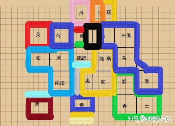 如果把歐洲大陸變成一個圍棋盤,哪個帝國佔據了最多的棋盤範圍? 如果把歐洲大陸變成一個圍棋盤,哪個帝國佔據了最多的棋盤範圍?