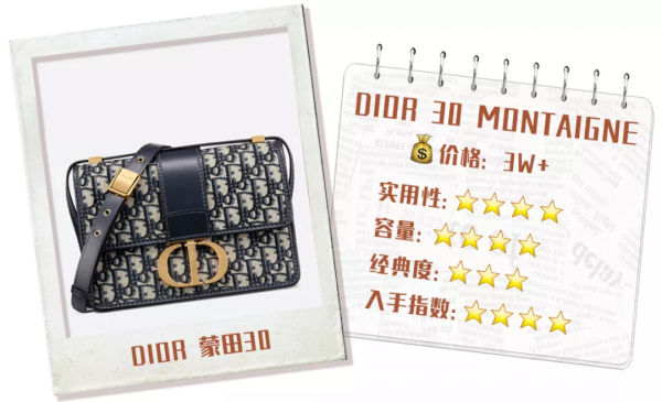 女生第一個大牌包包怎麼選？這30款揹包十年都不過時