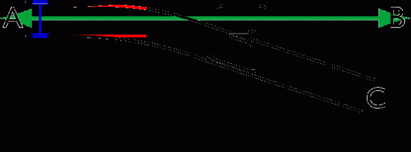 於無聲處聽驚雷:這一輪中國經濟轉型,或許早已拉開序幕? 於無聲處聽驚雷:這一輪中國經濟轉型,或許早已拉開序幕?