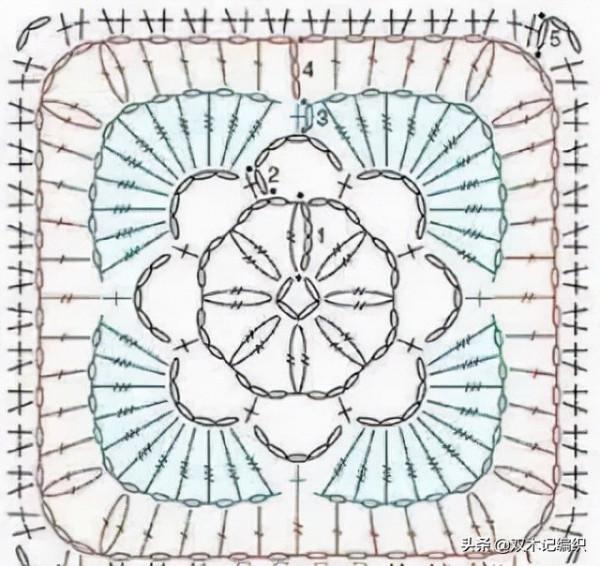 推薦一些彩色手工毯子的作品，希望這些五顏六色給你帶來好心情