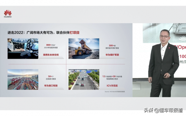 觀點|華為李振亞：明年釋出MDC100，2025年智慧汽車銷量超800萬輛