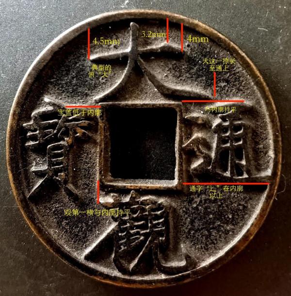 一枚集“大字版”，“大字降寶版”，“窄通版”一身的折十大觀