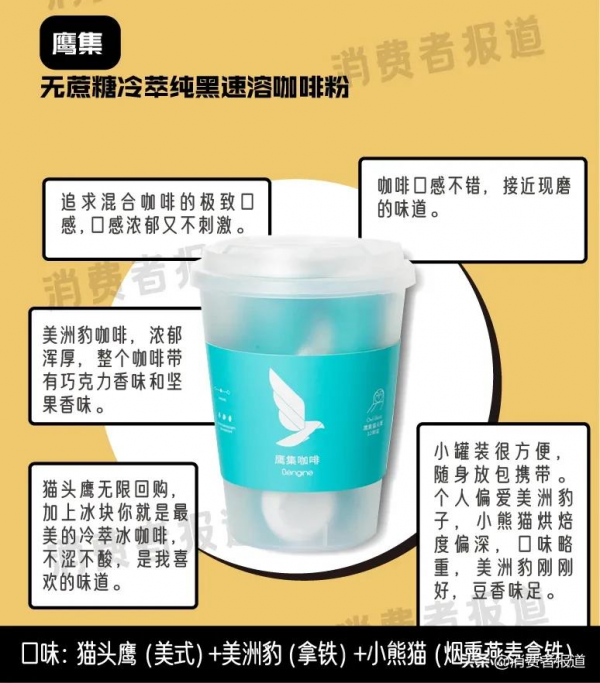 12款凍幹速溶咖啡口碑報告:鷹集、時萃綜合表現佳,三頓半價效比“拖後腿” 12款凍幹速溶咖啡口碑報告:鷹集、時萃綜合表現佳,三頓半價效比“拖後腿”