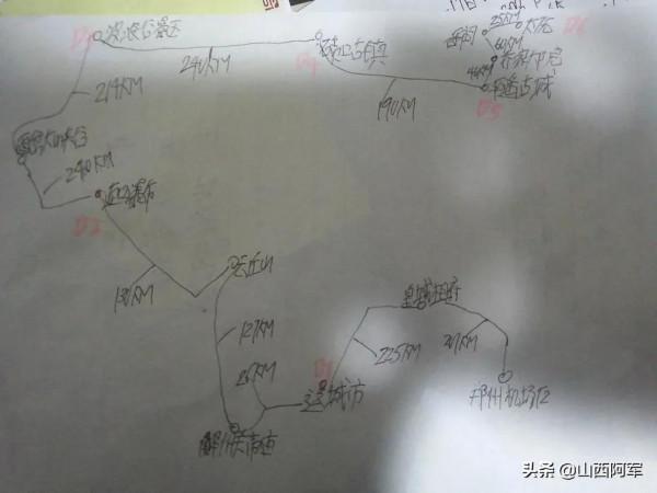 山西導遊的帶團準備 山西導遊的帶團準備