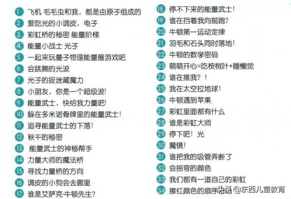 扎克伯格給女兒的科學啟蒙課,千媽挖到中文版,趕緊來分享給你們 扎克伯格給女兒的科學啟蒙課,千媽挖到中文版,趕緊來分享給你們