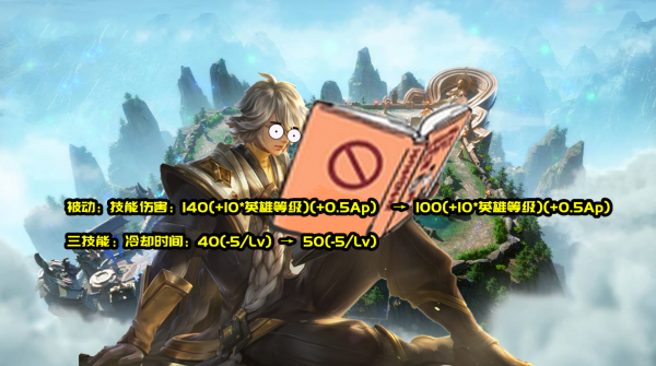 體驗服12.16更新：張良橘右京削弱，黃刀已廢，呂布鎧皇特效最佳化