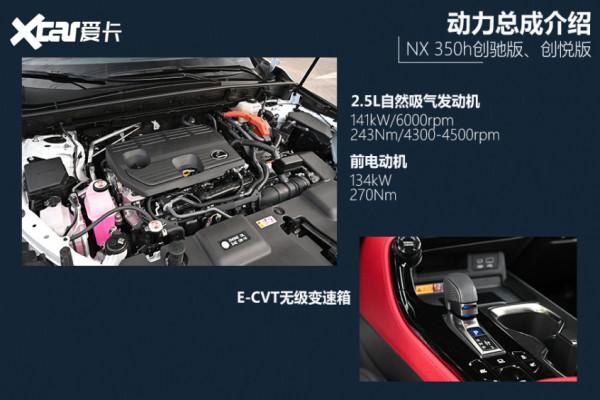 頂配落地將近60萬，全新NX哪款最划算？