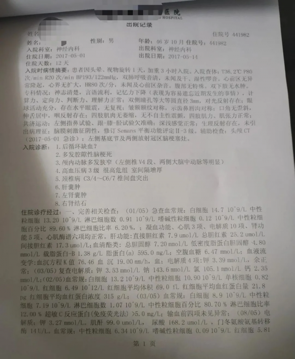 父親腦梗塞四年後,我終於成了可以為他負責的姑娘 父親腦梗塞四年後,我終於成了可以為他負責的姑娘