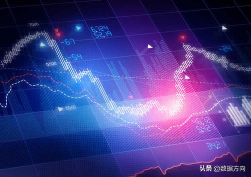 A股為什麼再次大跌？主要有三個原因