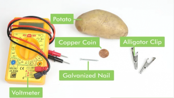 如何製作馬鈴薯電池