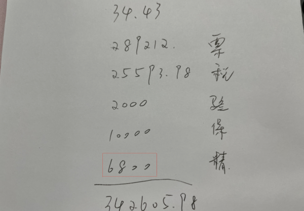 4S店加價賣車調查，不止豐田
