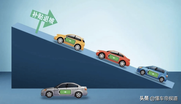 政策｜沒買車的請注意！西安延長新能源汽車消費補助期限