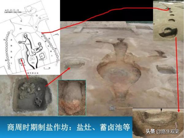 最早的山東人：是“有鹽人”，屬於東夷部落，讓中國的歷史有了鹽