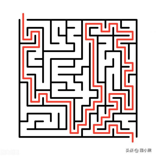 程式設計師選擇在北京(三):從技術小白到高階經理 程式設計師選擇在北京(三):從技術小白到高階經理