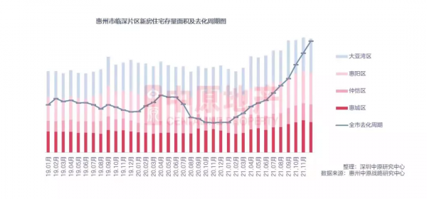 剛剛，傳來5大訊號！房地產利好又來了