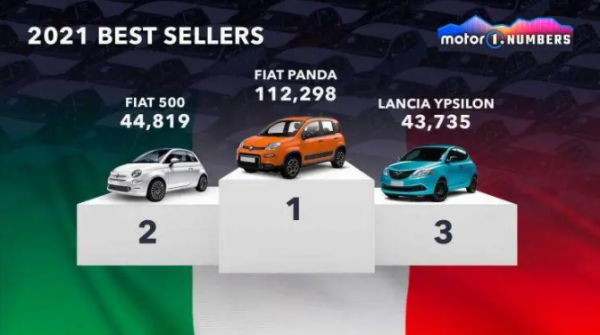 德國人愛大眾，美國人愛福特，日本人愛豐田，中國人愛啥車？