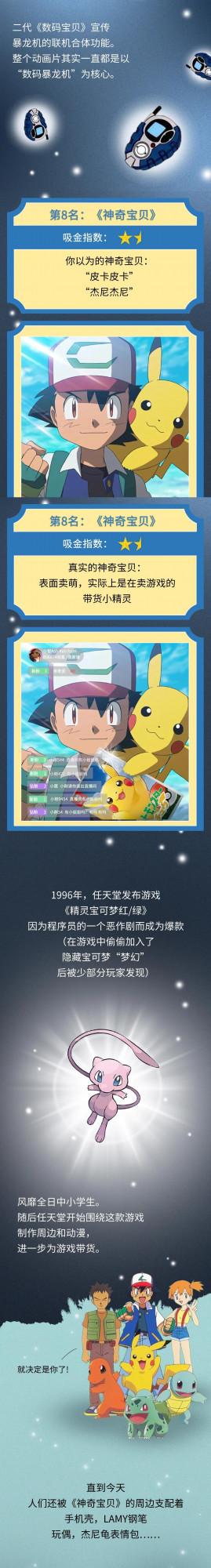 90後記憶裡的動畫片