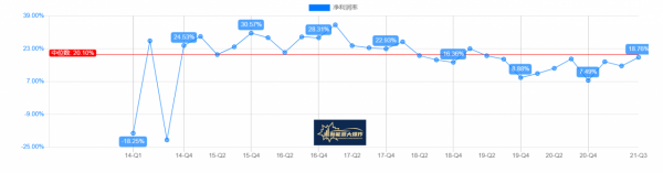 深度繫結寧德時代!鋰電池裝置龍頭先導智慧,絕對的新能源受益股 深度繫結寧德時代!鋰電池裝置龍頭先導智慧,絕對的新能源受益股