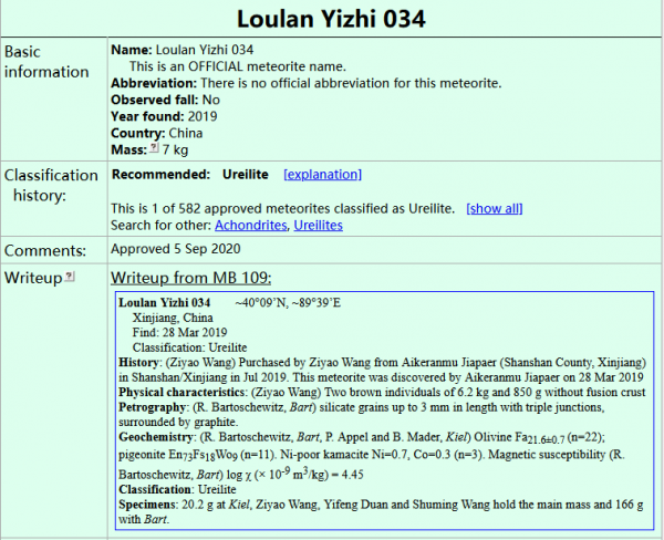 中國發現的橄輝無球粒隕石（樓蘭遺址 034）